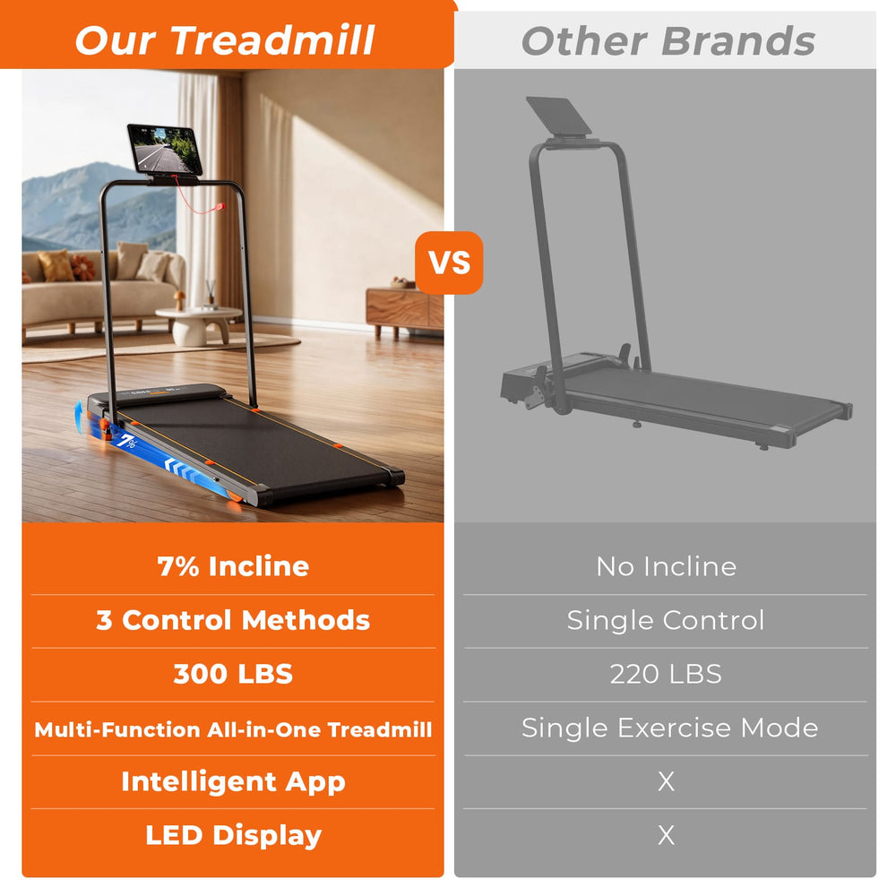 CyberCart JT56 Smart Multi-Functional Walking Pad Treadmill with Servo Motor, 3 Modes (Run/Vibration/Rehab), LED Display & App Control