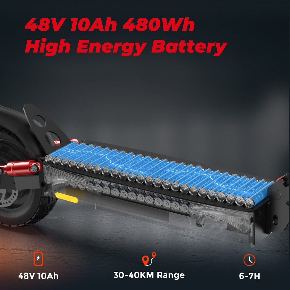 The image shows a detailed view of a high-energy battery pack for an electric scooter, labeled as 48V 10Ah 480Wh. The battery consists of multiple blue cylindrical cells arranged in rows. Text indicates a range of 30-40 km and a charging time of 6-7 hours.