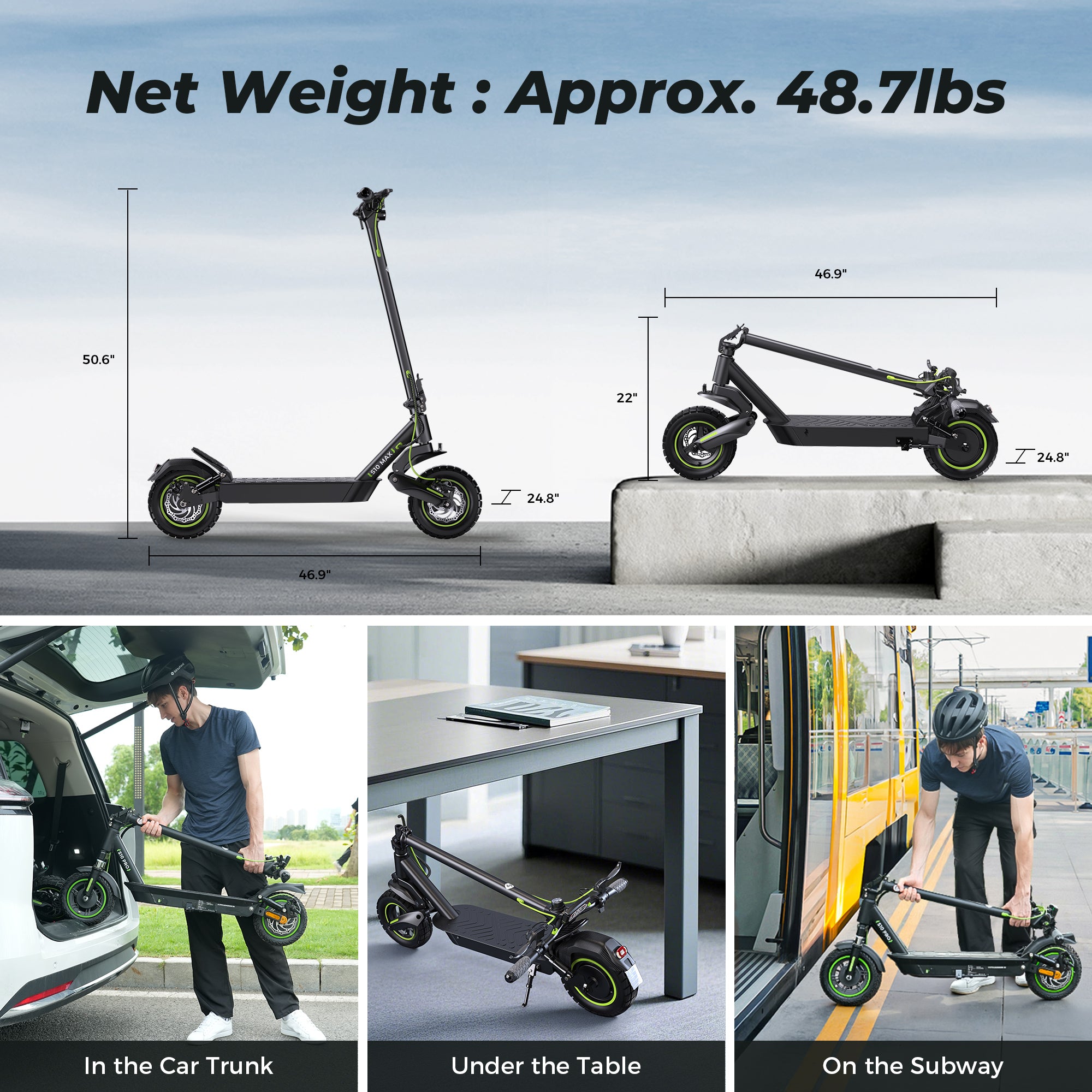 CyberCart