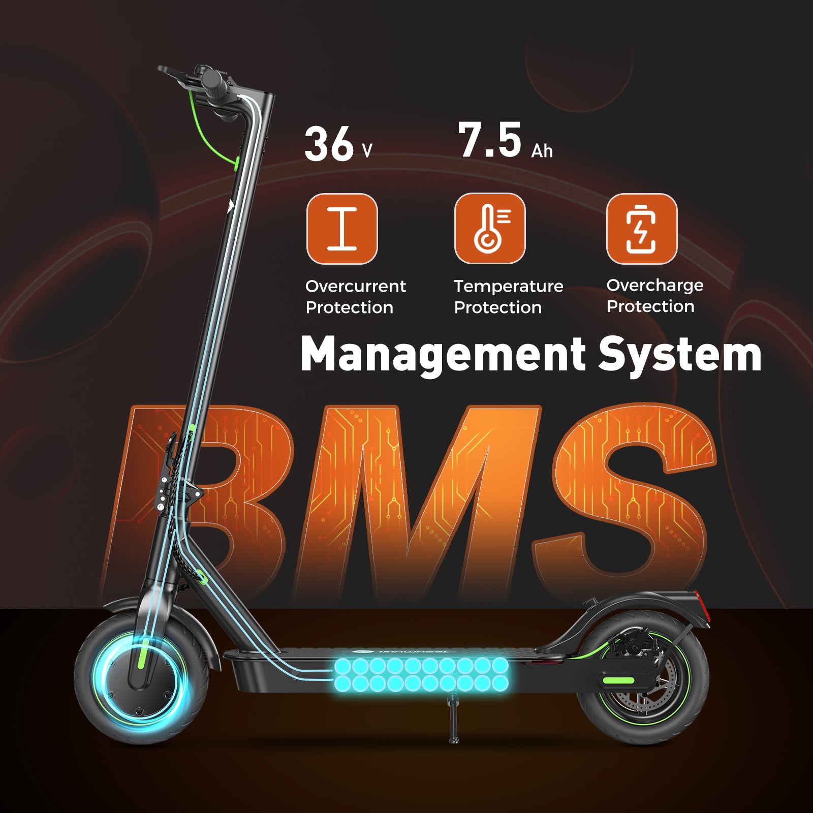 CyberCart