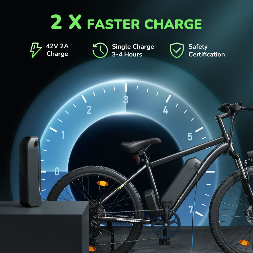 A black electric bike M10 is displayed with a battery pack beside it, set against a backdrop featuring a speedometer graphic. The text highlights a "2X Faster Charge" with specifications of a 42V 2A charge, a single charge time of 3-4 hours, and safety certification.