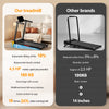 Jagjog Home Treadmill JT62 Foldable Treadmill 4.5 PH Motor 18° Auto Incline Walking Pad 18" LED Smart Display
