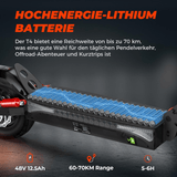 The image showcases a high-energy lithium battery for a scooter T4, highlighting its 48V 12.5Ah capacity. It offers a range of 60-70 km and charges in 5-6 hours. The battery is positioned on a sleek scooter frame, emphasizing its suitability for commuting and short trips.