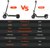 T4 500W ABE-certified off-road e-scooter featuring dual suspension, 10" pneumatic tires, DX center display, APP lock, and reliable braking for safe and controlled rides.