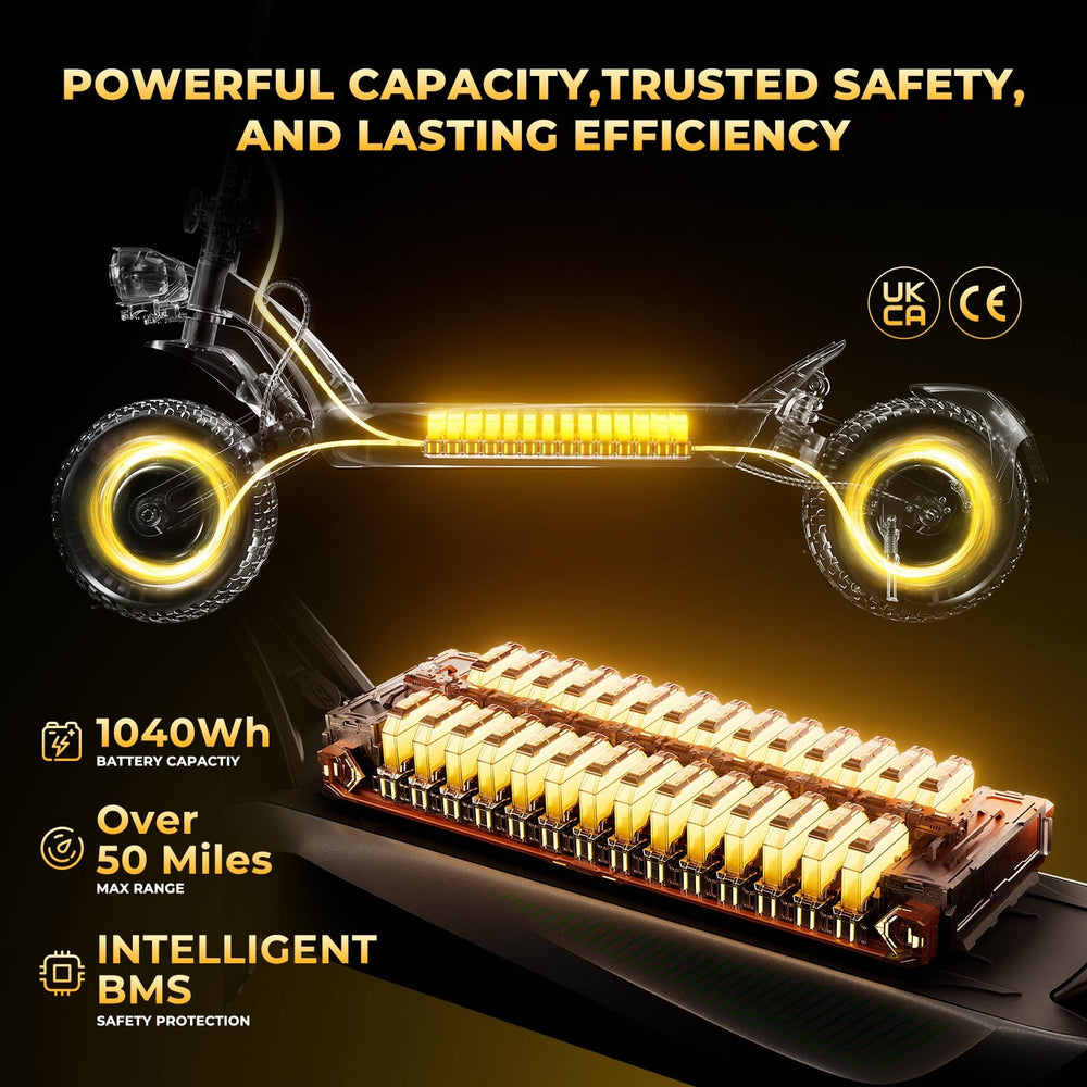System inteligentnego sterowania i zawieszenia hulajnogi GT4 zapewniający płynną jazdę.