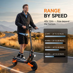 iSinwheel Off-Road E-Scooter GT1 Dual Electric Scooter, 800W*2 Motor, 48V 13Ah Battery, 10 Inch Tires, 50km/h Max Speed, 55km Range, EABS Brake + Disk Brake, Dual Swing Arm Suspension