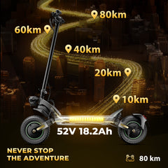iSinwheel Skuter Elektryczny Terenowy GT4 Electric Scooter TorqueBeast 2400W Dual Motor Off-Road Folding E-Scooter, CE Certified