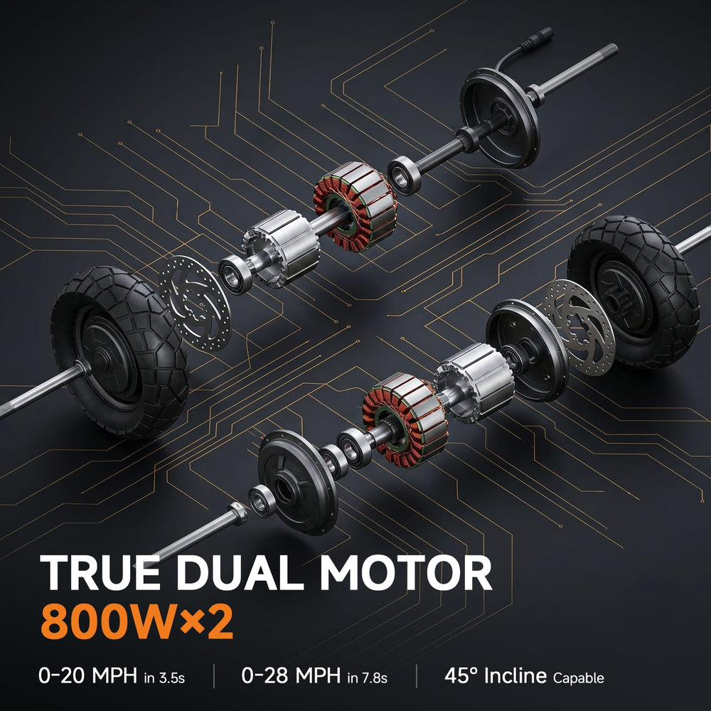 iSinwheel Off-Road E-Scooter GT1 Dual Electric Scooter, 800W*2 Motor, 48V 13Ah Battery, 10 Inch Tires, 50km/h Max Speed, 55km Range, EABS Brake + Disk Brake, Dual Swing Arm Suspension