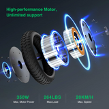 Exploded view of a high-performance motor with glowing blue accents, showcasing components like a tire, coils, and screws. Text highlights specs: 350W motor power, 264 lbs max load, and 20 km/h max speed.