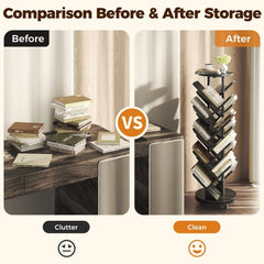 CyberCart 360° Rotating Bookshelf, Standing Shelf, Multifunctional, 17 Shelves
