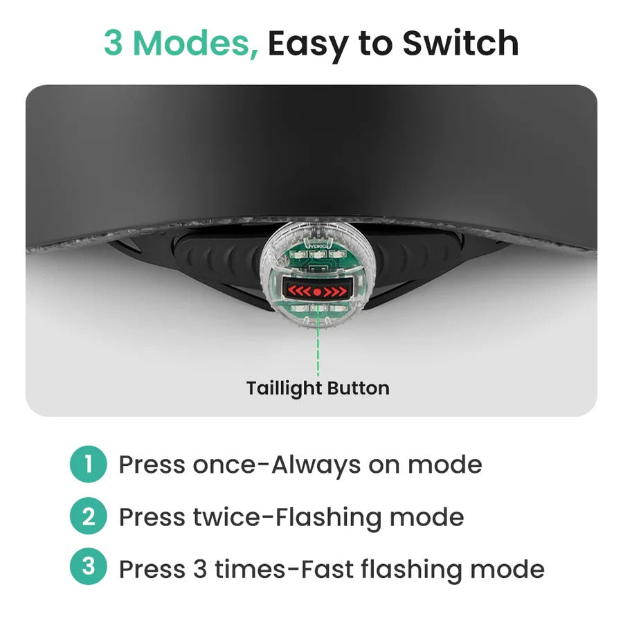 Electric scooter helmet taillight control panel with three modes and a taillight button on a white background. Electric scooter helmet taillight control panel with three modes and a taillight button on a white background.