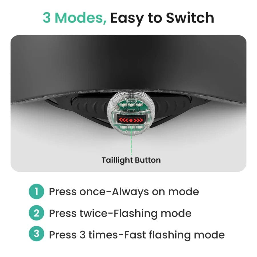 Electric scooter helmet taillight control panel with three modes and a taillight button on a white background.
