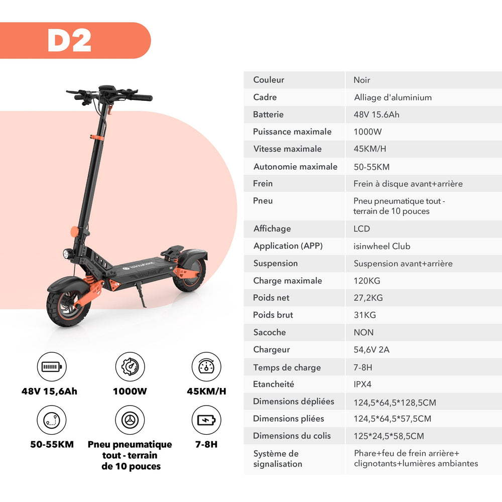 A sleek black and orange electric scooter is displayed with detailed specifications alongside. It features a 48V 15.6Ah battery, 1000W power, and a maximum speed of 45 km/h. The scooter has front and rear disc brakes, 10-inch all-terrain pneumatic tires, and an LCD display. It supports a maximum load of 120 kg and has a range of 50-55 km. The design includes front.