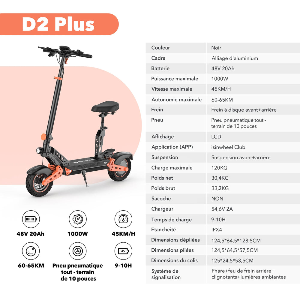 The image features a D2 Plus electric scooter with a black and orange design, equipped with a seat and 10-inch all-terrain pneumatic tires. Specifications listed include a 48V 20Ah battery, 1000W power, 45 km/h top speed, and a range of 60-65 km. The scooter has front and rear disc brakes, LCD display, and front and rear suspension. Additional details include a maximum load of.