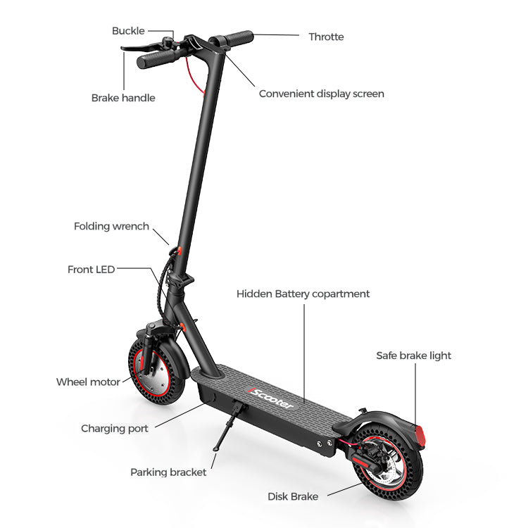 CyberCart