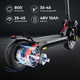 A sleek ix4 electric scooter with visible motor components is displayed, highlighting its features: 800W motor, 35-45 km range, 25-45 km/h speed, and a 48V 15Ah battery, set against a dark background.