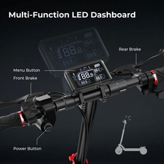 The image shows a close-up of an ix4 electric scooter's handlebar featuring a multi-function LED dashboard. The dashboard displays various metrics, while labeled components include a menu button, front brake, power button, and rear brake. A small illustration of the scooter is visible in the lower right corner.