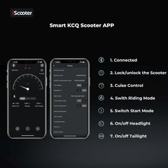 iScooter E-Scooter Electric Scooter 350W Foldable Commuter E-Scooter – i9