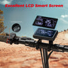 iScooter Off-Road E-Scooter Iscooter iX3 Electric Scooter 800W Foldable Off-Road E-Scooter