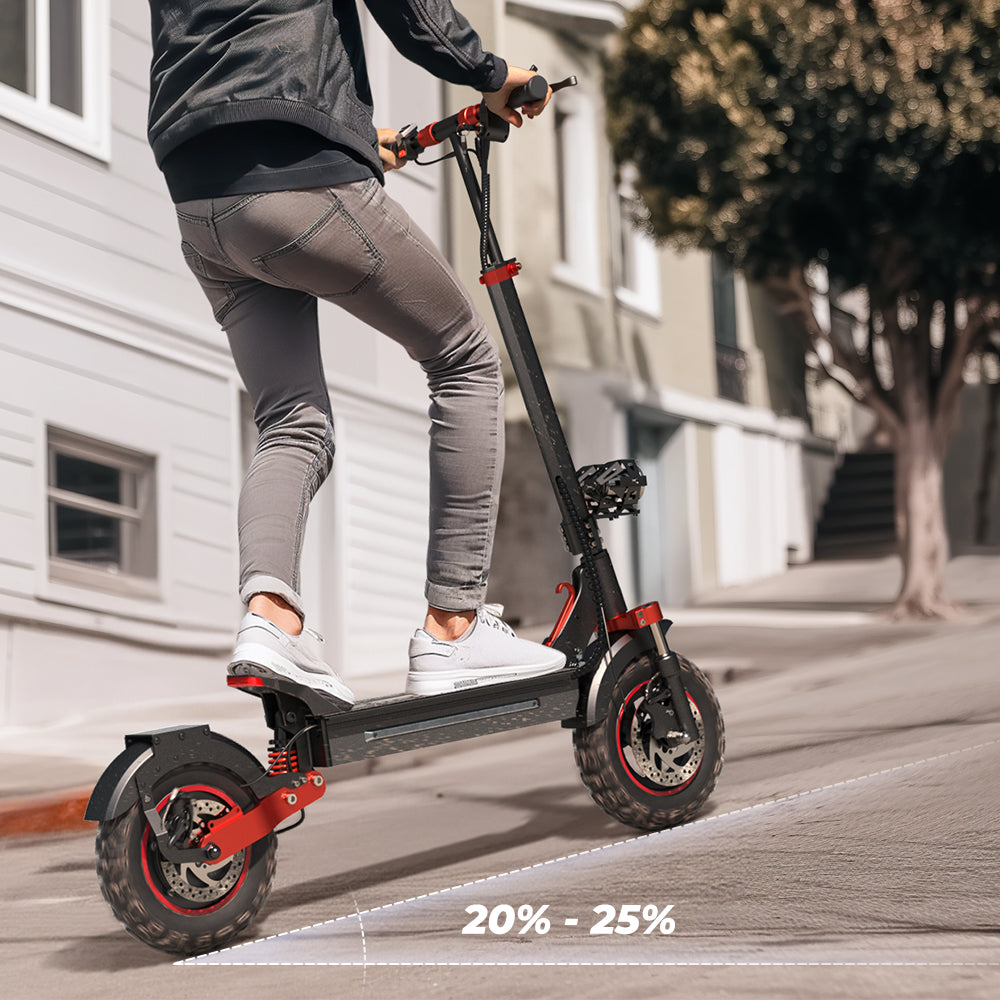 Conquer Steep Slopes with Ease