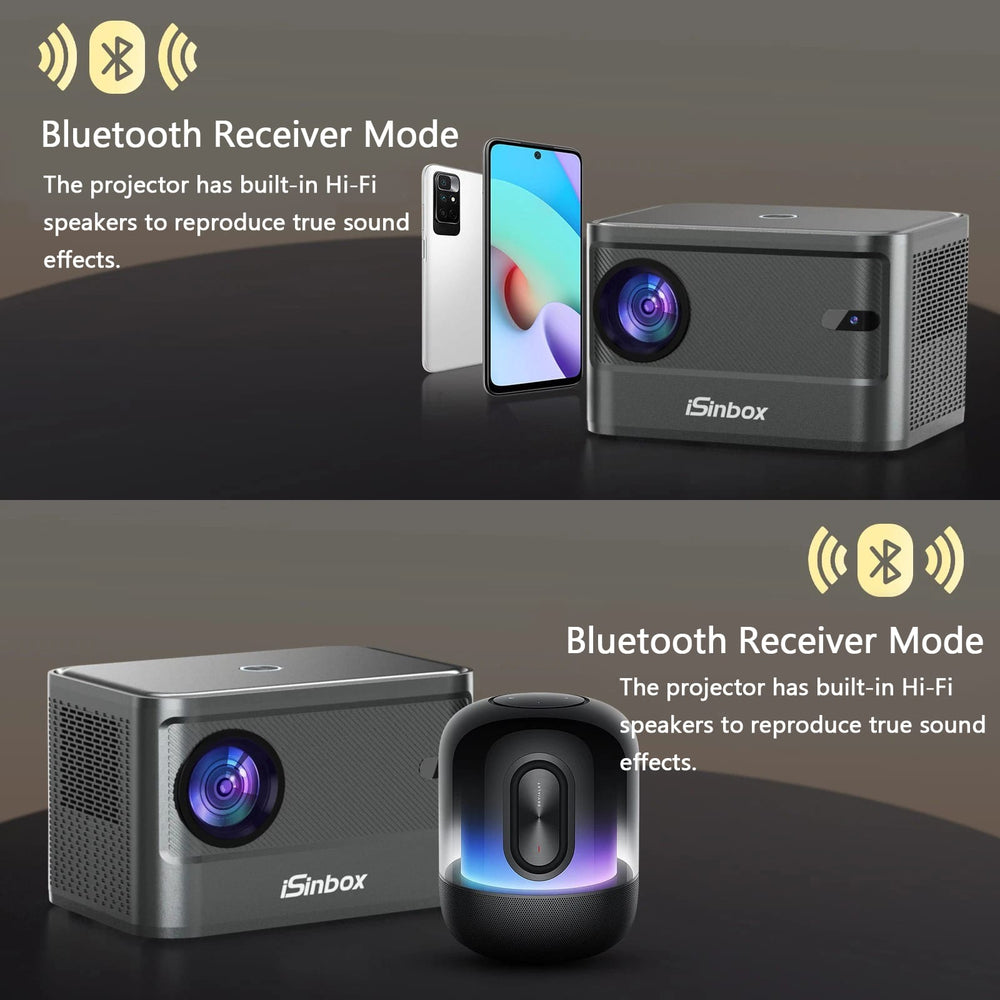 iSinbox Beamer A40-C Projector – 4K UHD WiFi Bluetooth Portable LCD with Autofocus
