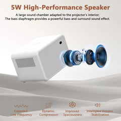 iSinbox Beamer P2 4K Portable LCD Projector – WiFi, Bluetooth, Autofocus – Mini TV Home Cinema