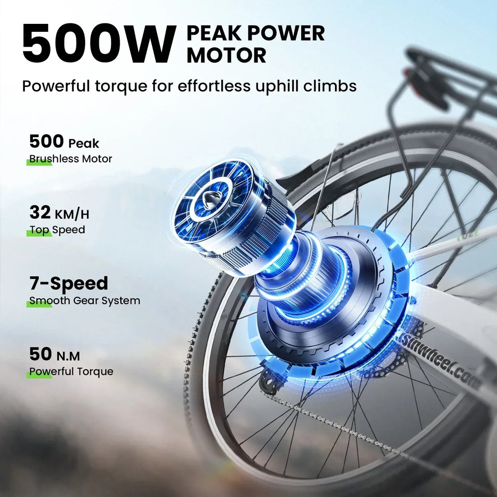 A futuristic illustration of a bicycle wheel with a highlighted 500W peak power motor, emphasizing its brushless design. The text highlights features such as a 32 KM/H top speed, a 7-speed smooth gear system, and 50 N.M of powerful torque, suggesting effortless uphill climbs.