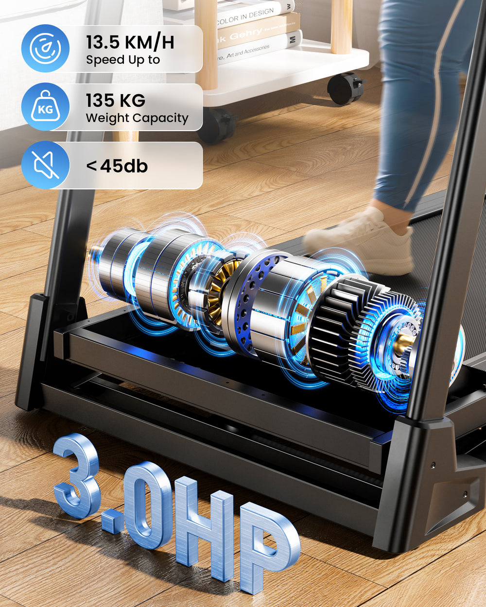 A treadmill JT61 motor with glowing blue accents is showcased, highlighting its specifications: 13.5 KM/H speed, 135 KG weight capacity, and noise level under 45dB. A person walks on the treadmill, and "3.0 HP" is prominently displayed on a wooden floor.