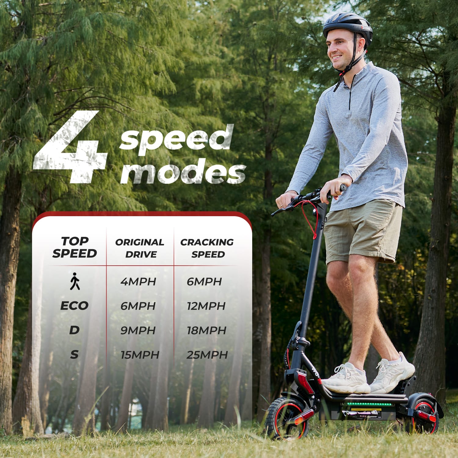 iSinwheel Commuter E-Scooter W8 Electric Scooter, 750W Motor, 48V 14Ah Battery, 9,3 inch Tires, 40km/h Max Speed, 45km Range, Front Disc / Rear Drum Brakes, Front & Rear Swingarm Spring Suspension