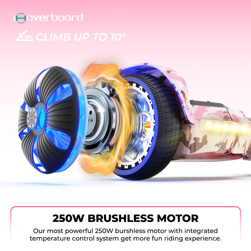 Close-up of the iHoverboard 6.5"-H2 wheel with a visual effect on the 250W brushless motor. Text: Climb up to 10°, 250W Brushless Motor, Self-Balancing, Bluetooth, LED lights, and integrated temperature control system.
