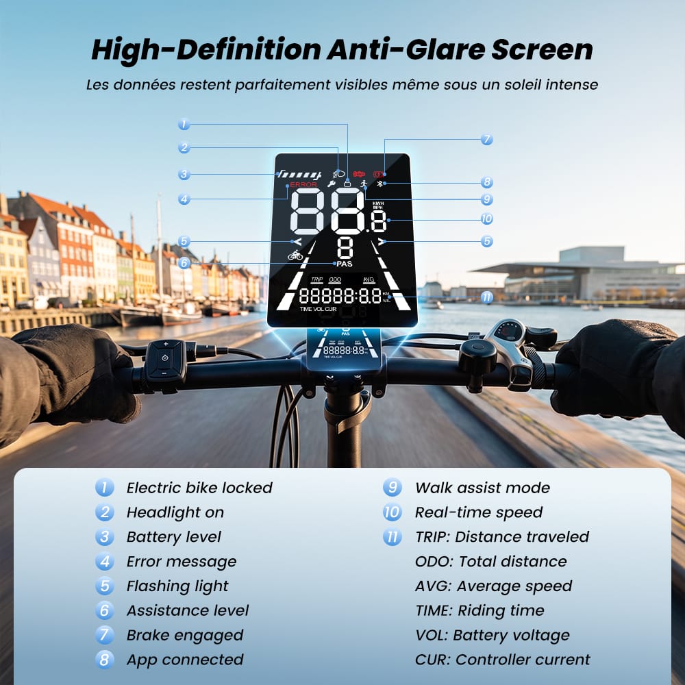 CyberCart Commuter E-Bike EB8 Foldable Electric Fat Bike – Range Up to 144 km