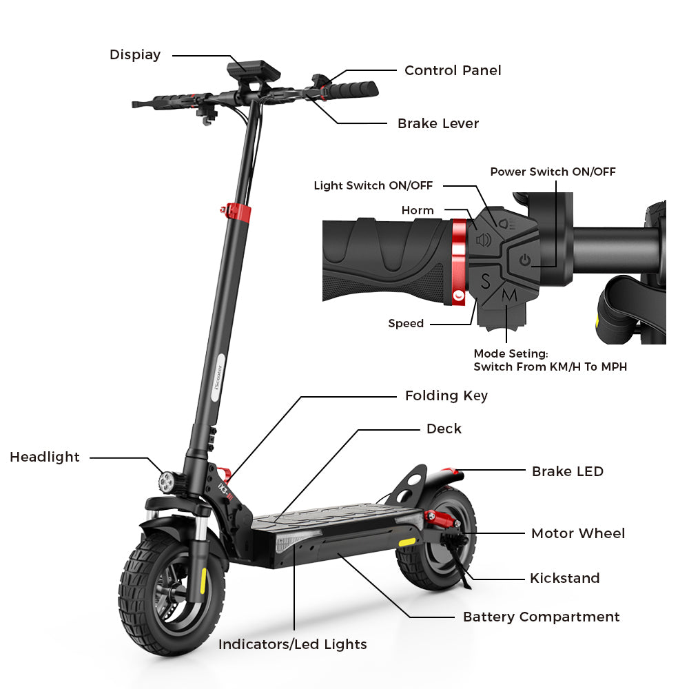 A black electric scooter is shown with various labeled components, including a display, control panel, brake lever, and light switch on the handlebars. The scooter features a headlight, indicators/LED lights, a folding key, and a deck. The rear includes a brake LED, motor wheel, kickstand, and battery compartment.