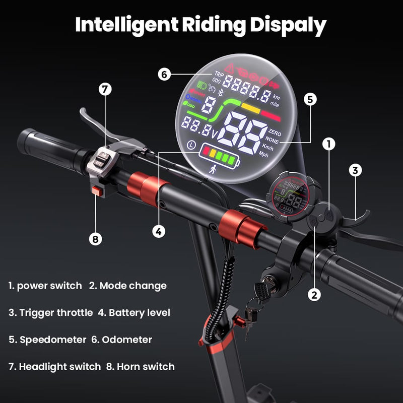 iScooter Off-Road E-Scooter IX5S Electric Scooter, 1000W Motor, 48V 15Ah Battery, 11 Inch Tires, 45km/h Max Speed, 65km Range, Front & Rear Disc Brake, Front & Rear Suspension