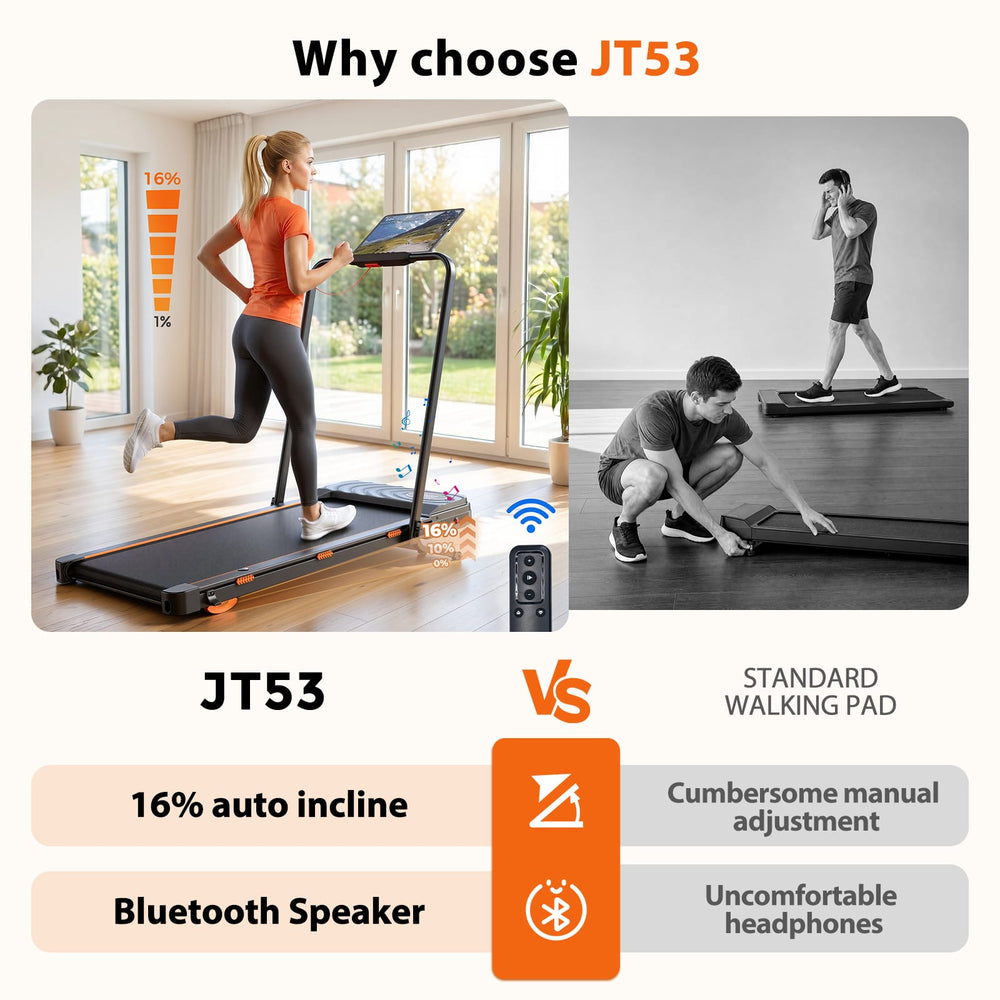 Jagjog Home Treadmill JT53 Home Treadmill with 16% Auto Incline, Foldable Walking Pad