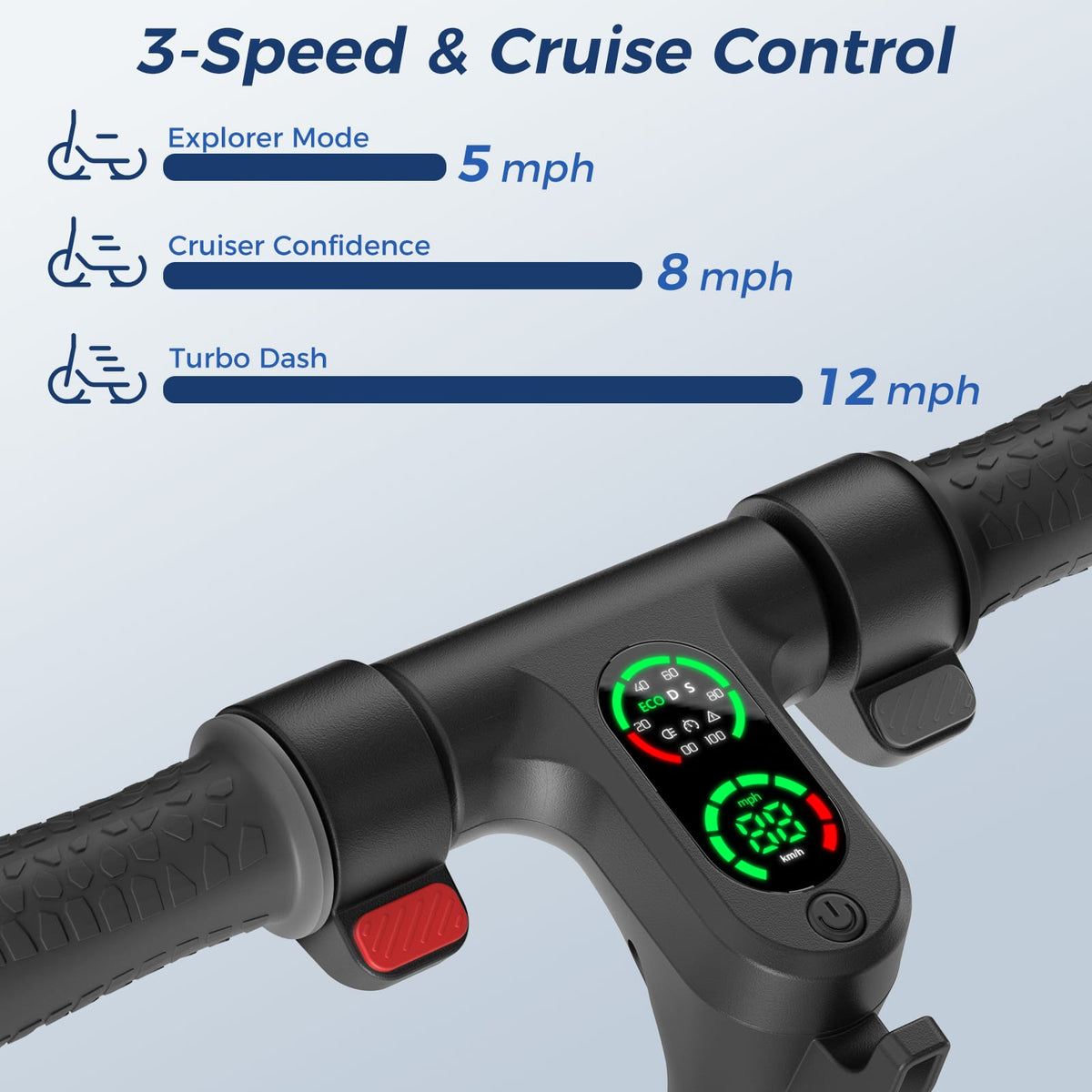 3 Speed Modes Control