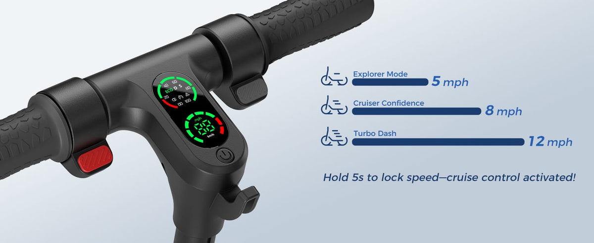 3 Speed Modes Control