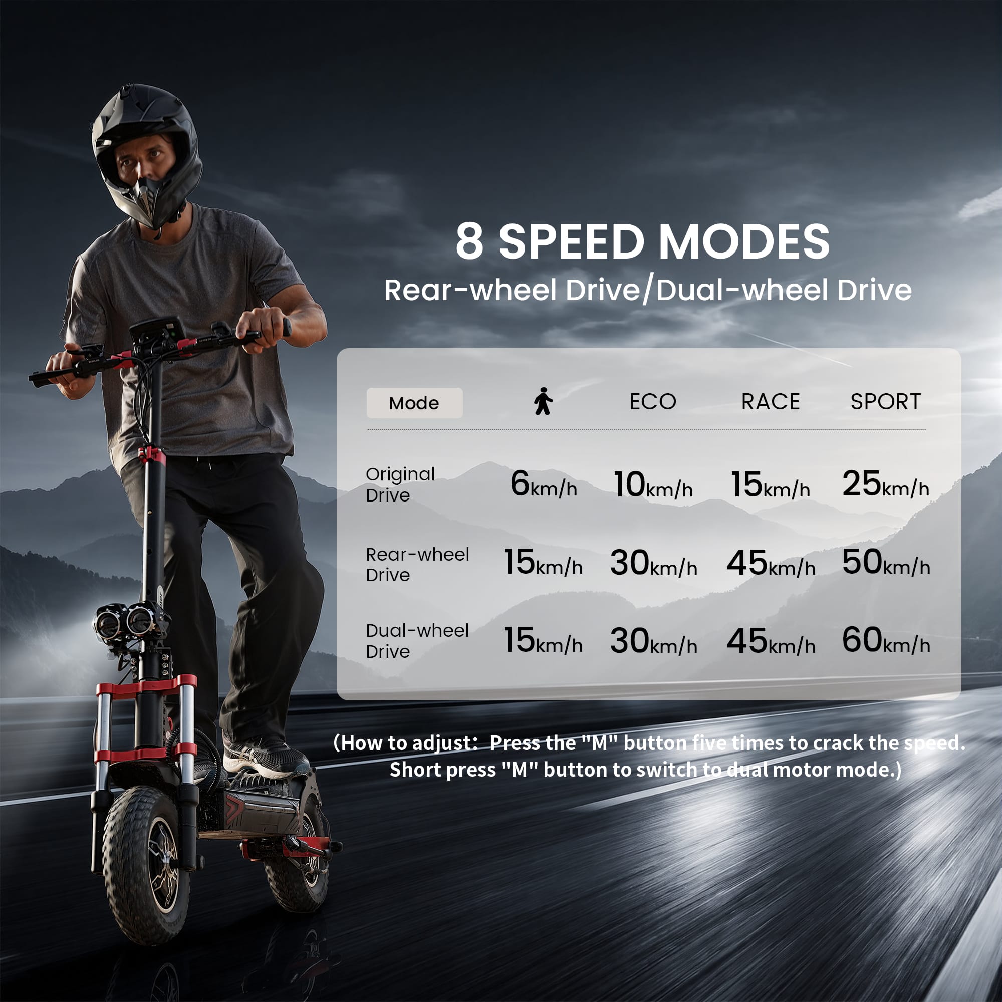 iScooter Skuter Elektryczny Terenowy iX8 Electric Scooter 2400W Dual Motor Folding Off-Road E-Scooter, CE Certified、