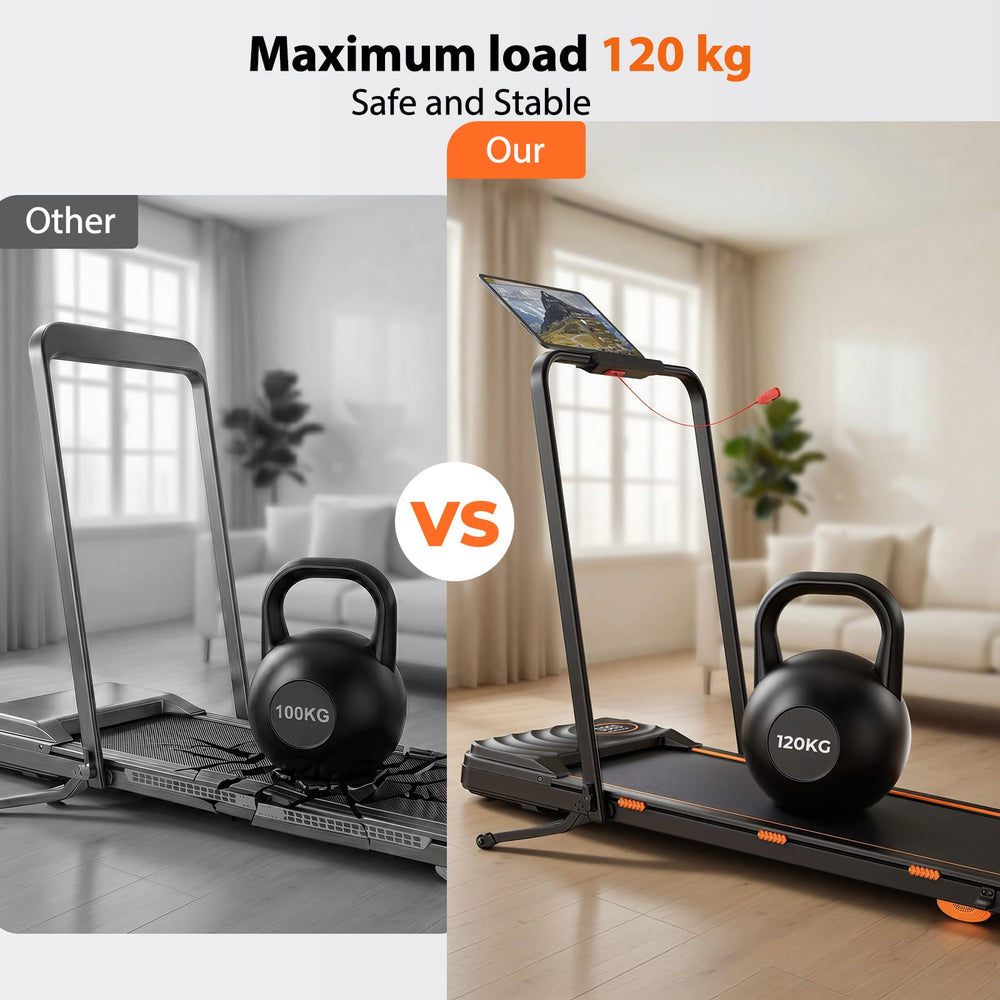 Jagjog Home Treadmill JT53 Home Treadmill with 16% Auto Incline, Foldable Walking Pad