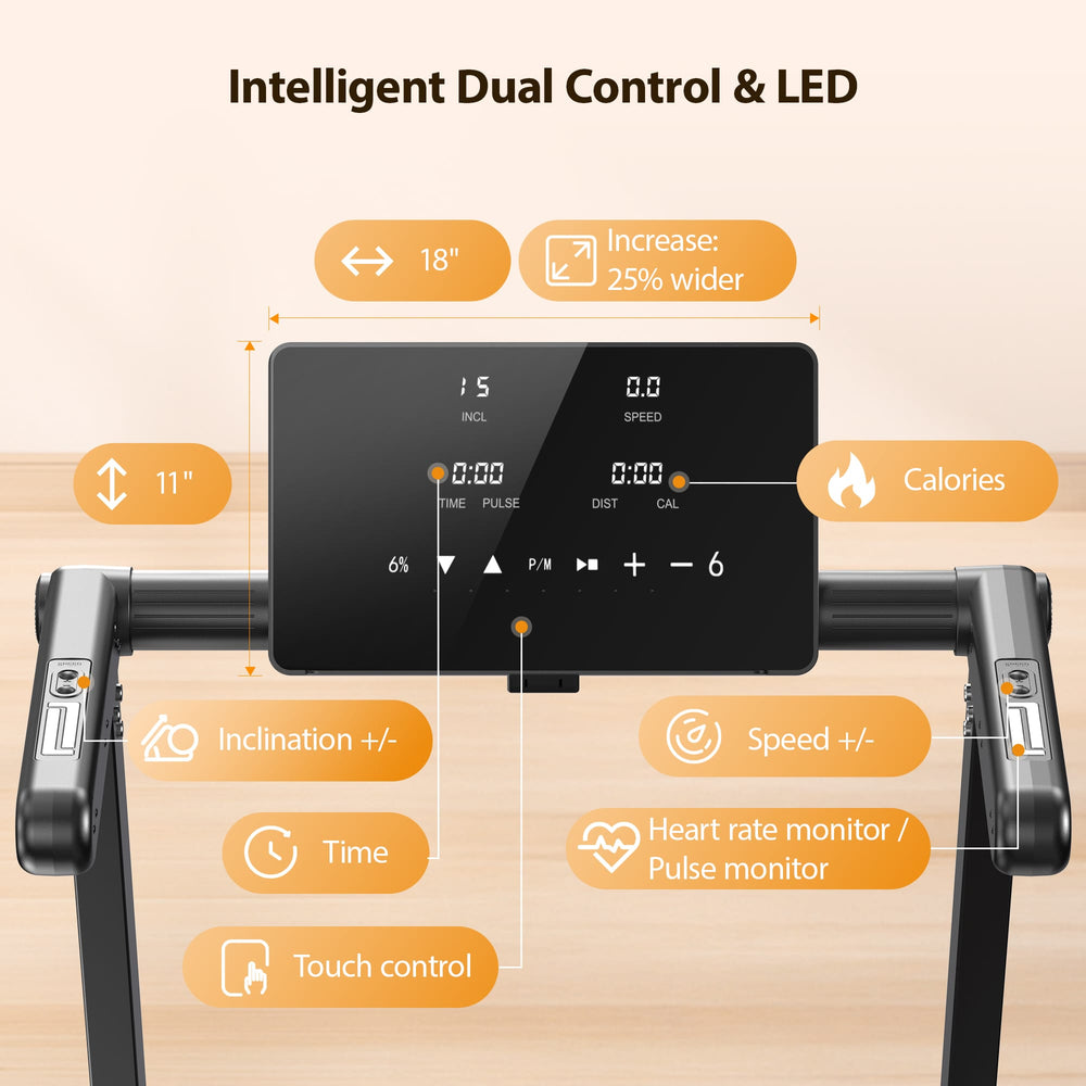 Jagjog Home Treadmill JT62 Foldable Treadmill 4.5 PH Motor 18° Auto Incline Walking Pad 18" LED Smart Display