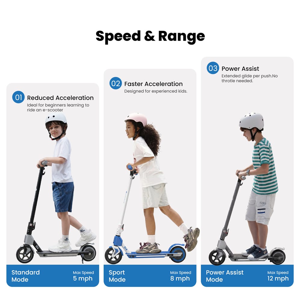 CyberCart E-Scooter for Kids Cybercart S4 Foldable Kids Electric Scooter | 200W, 12 MPH, Dual Brakes & 6.5" Solid Tyres (Ages 6-12)