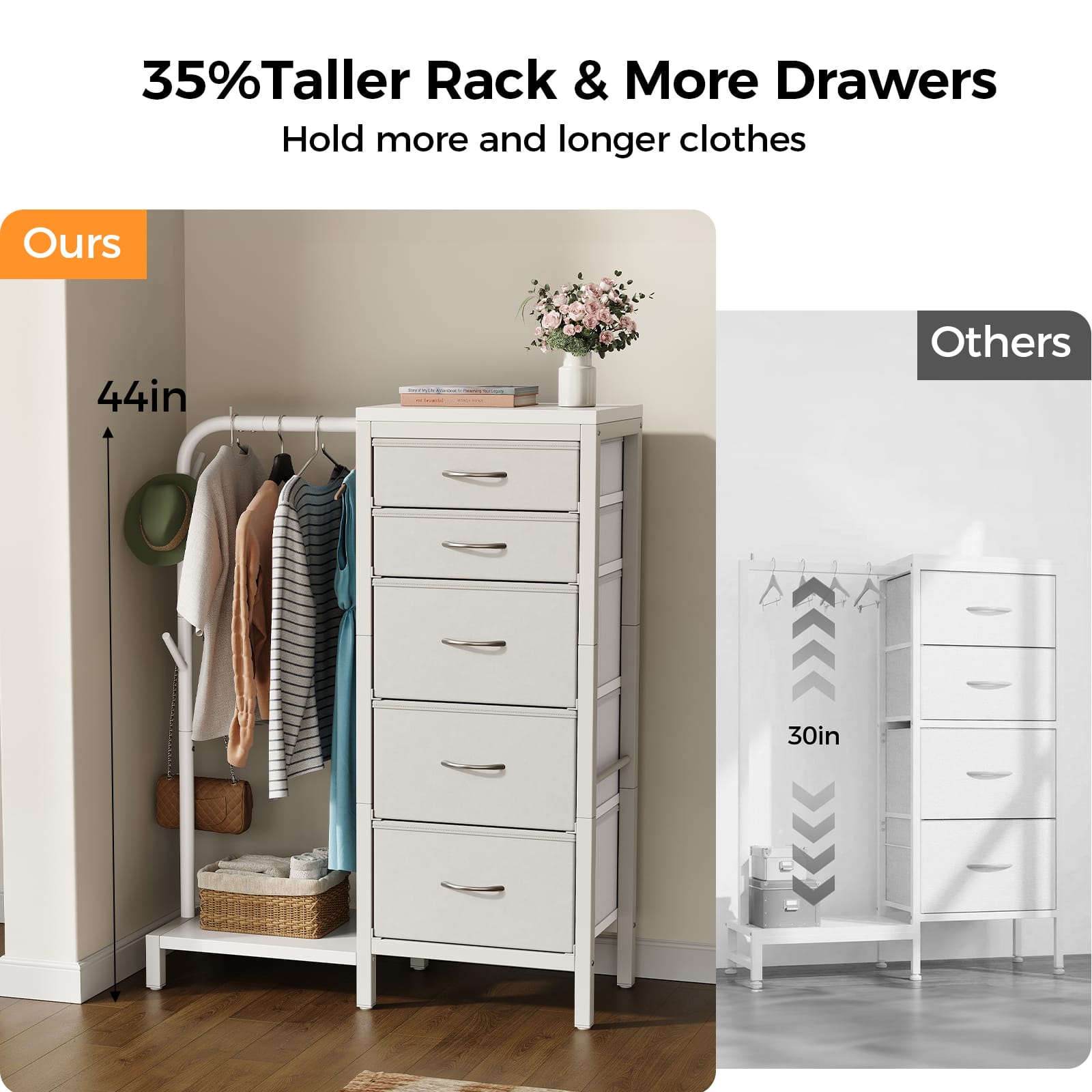 CyberCart Coat Rack, Wardrobe with 5 Fabric Drawers, Chest of Drawers with Clothes Rail
