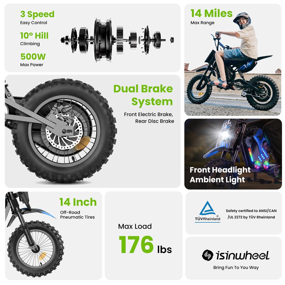 CyberCart E-Scooter for Kids Cybercart A14 Electric Dirt Bike for Kids (Ages 5-14)