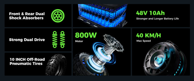 Comprehensive features diagram of the isinwheel GT1 electric scooter showcasing its 800W motor, 10-inch off-road tyres, 48V battery, and 40 km/h top speed for extreme terrain performance.