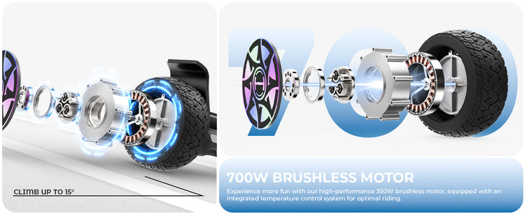 The high-torque 700W brushless motor provides strong acceleration on iHoverboard H8 Hoverboard for Adults