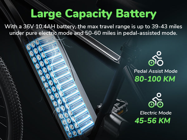 100 km range isinwheel M10 Electric Bike