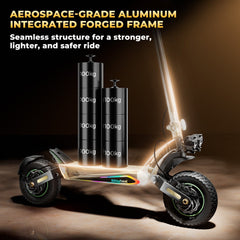 Graficzne przedstawienie wymiarów hulajnogi elektrycznej GT4 do jazdy off-road.