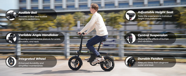 The modern design of the isinwheel U1 electric bike parked in an urban environment