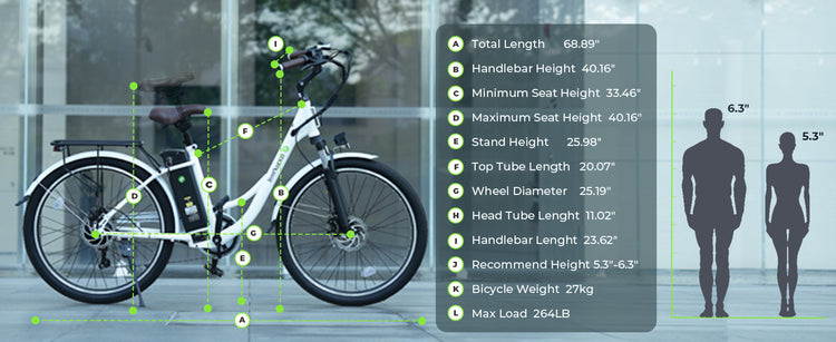 Key measurement specifications chart for the isinwheel U2 Electric Bike, including wheelbase and standover height.