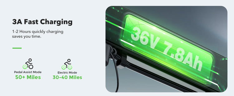 Charging the lithium-ion battery of the isinwheel U3 e-bike, which offers up to 55 km of range.