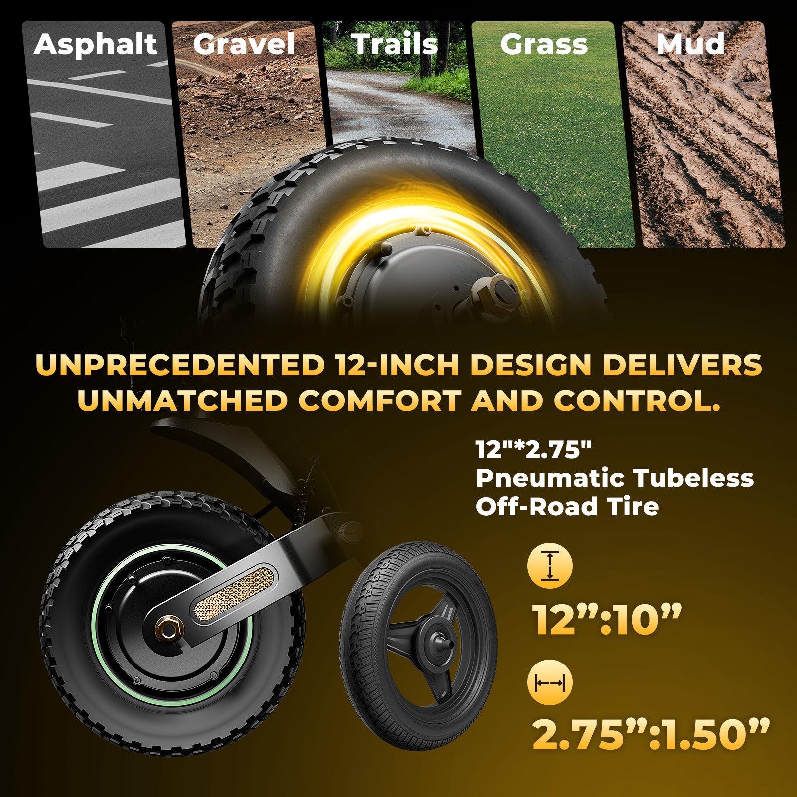 Opony terenowe 12×2.75 cala hulajnogi GT4 dostosowane do wielu nawierzchni.